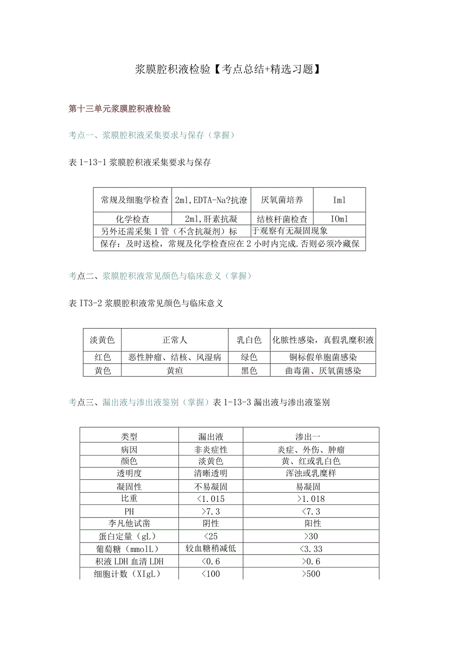 浆膜腔积液检验【考点总结+精选习题】.docx_第1页