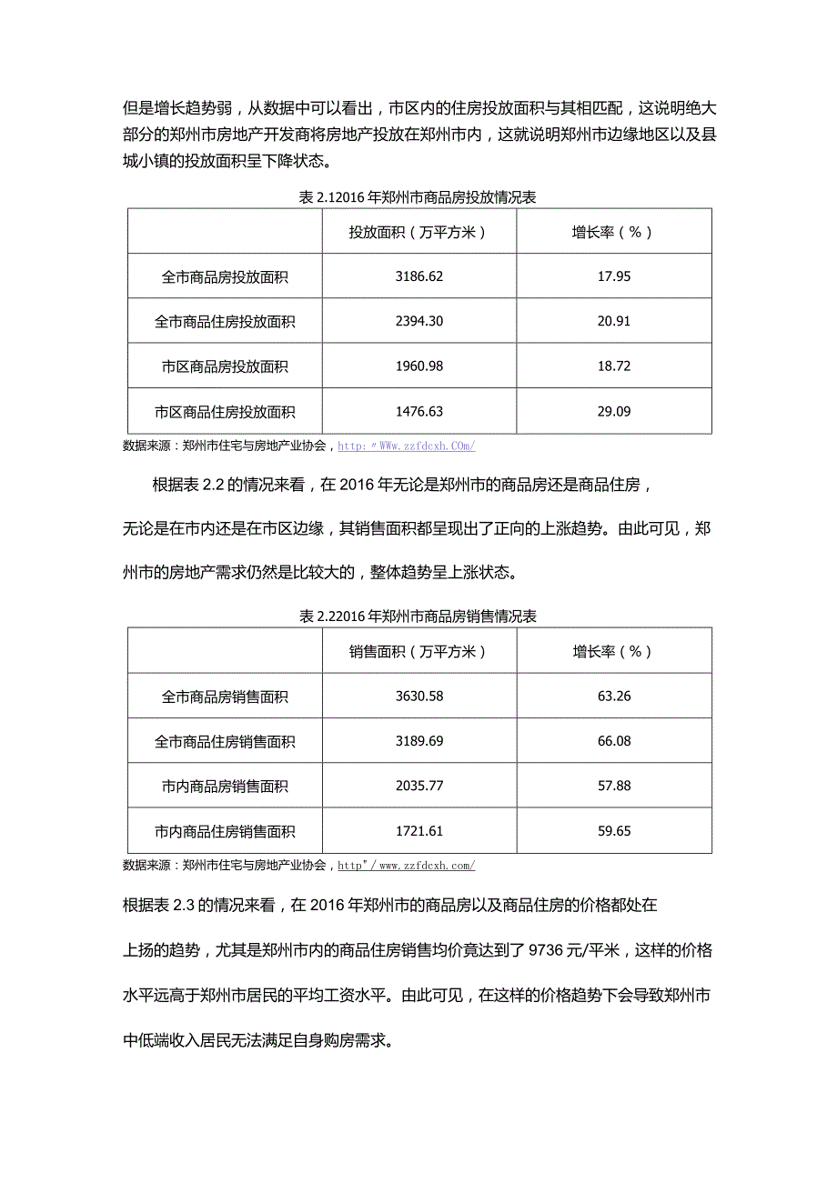 郑州市房地产市场调查.docx_第3页