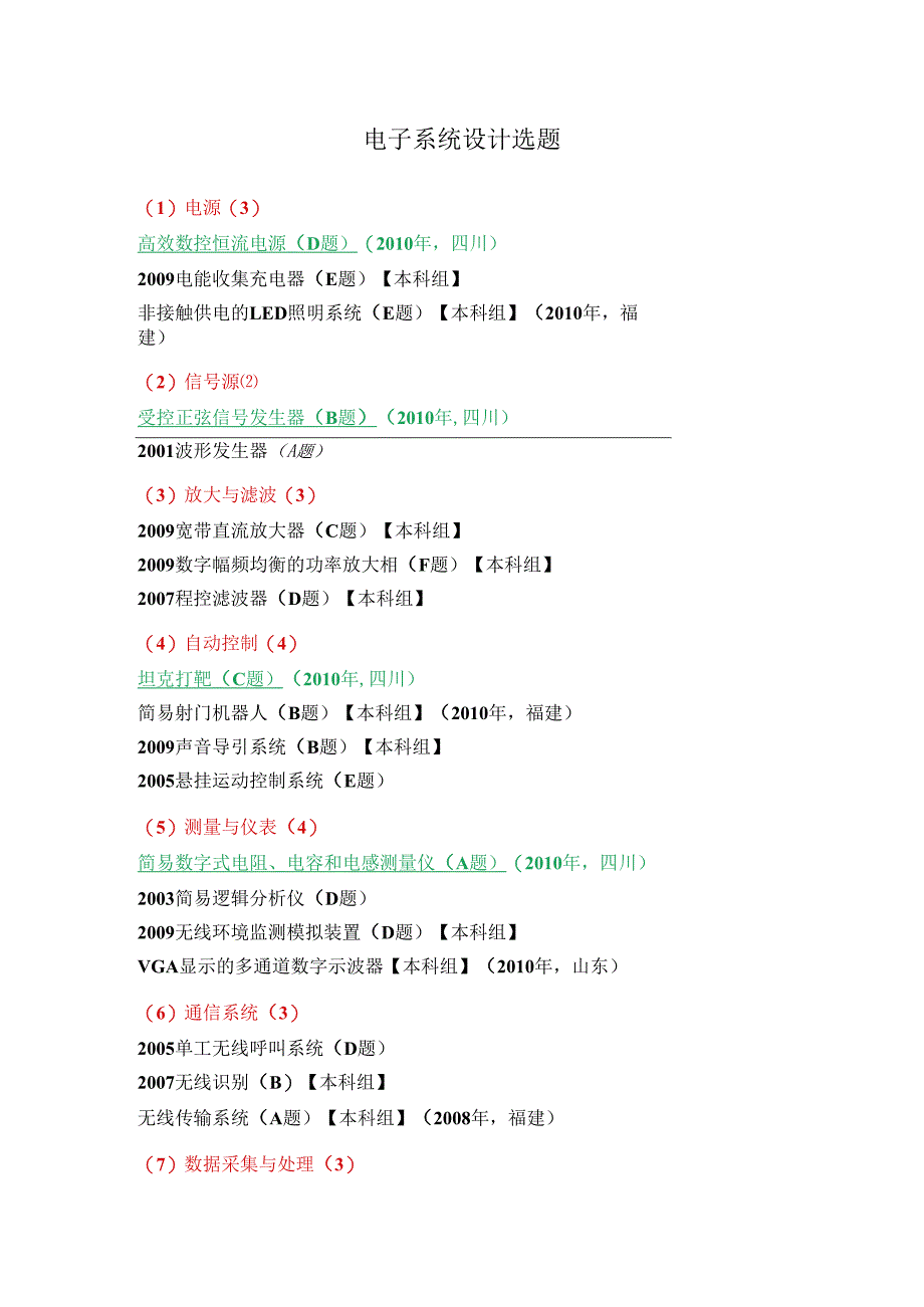 电子系统设计选题.docx_第1页