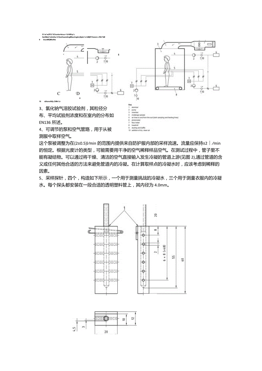 防护服测试标准EN ISO 13982-2介绍.docx_第2页