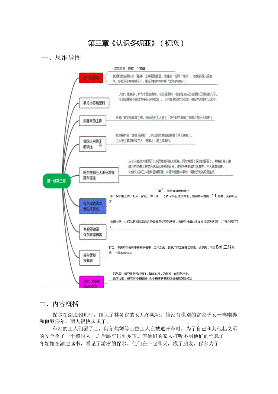 第一部 第三章《认识冬妮亚》-名著《钢铁是怎样炼成的》思维导图+内容概括+阅读训练.docx_第1页