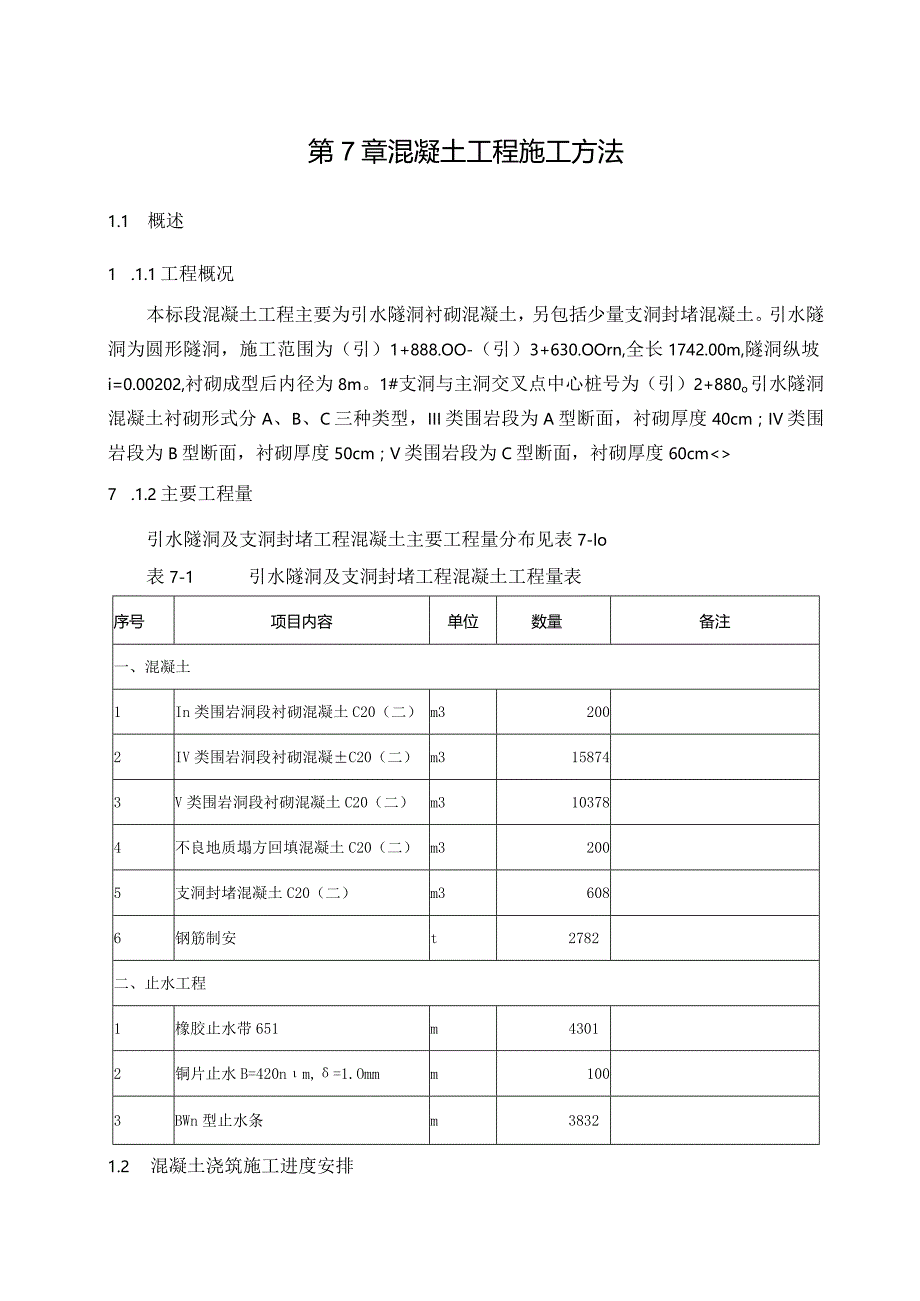 混凝土工程施工方法.docx_第1页