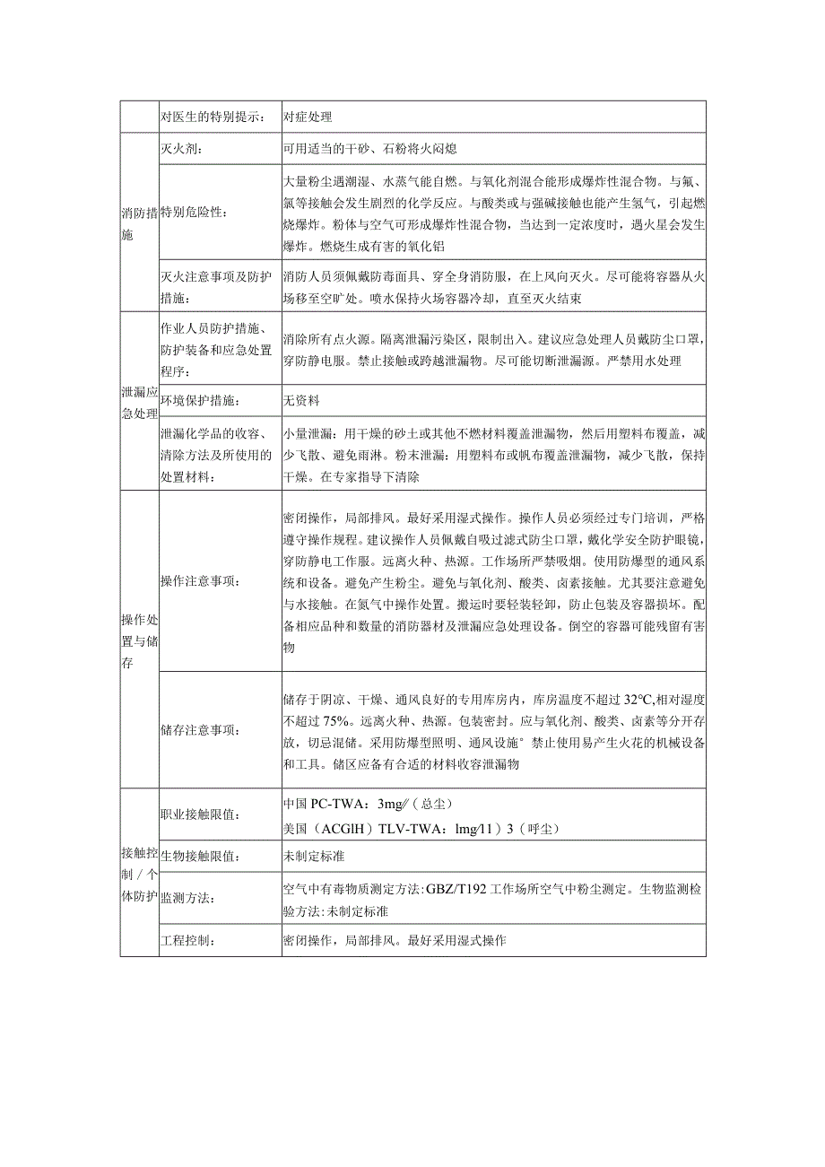 铝粉 [无涂层的]安全技术说明书.docx_第2页