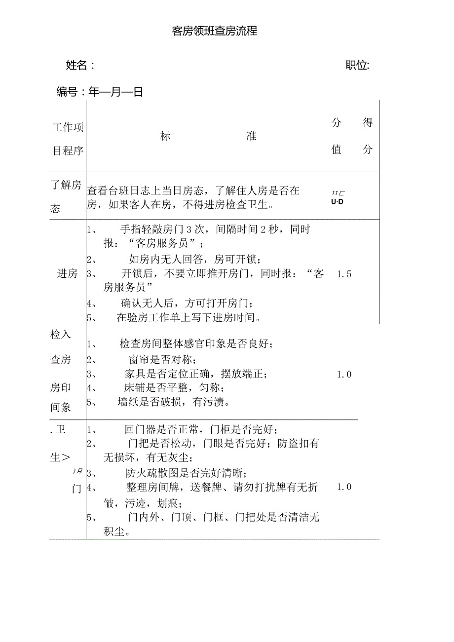 酒店客房领班查房流程2-5-16.docx_第1页