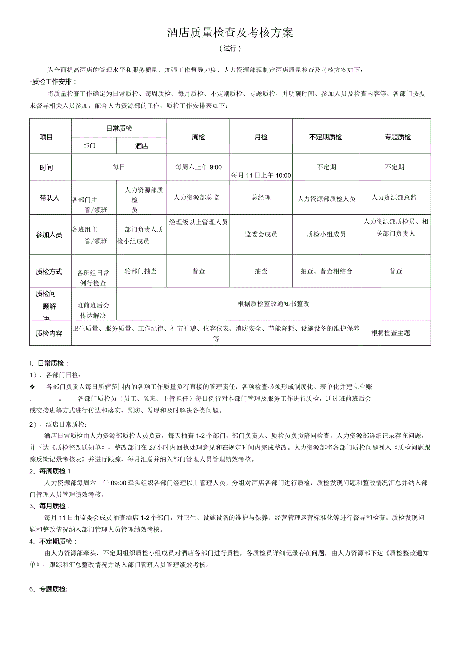 酒店质量检查及考核方案1-2-5.docx_第1页