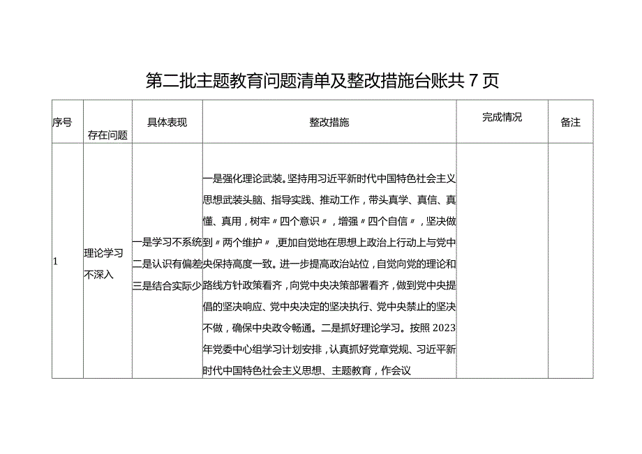 第二批主题教育清单及整改措施情况台账表格（查摆、存在问题）20231103.docx_第1页