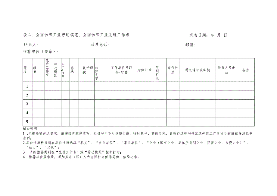 附件4市（区）推荐对象汇总表.docx_第2页