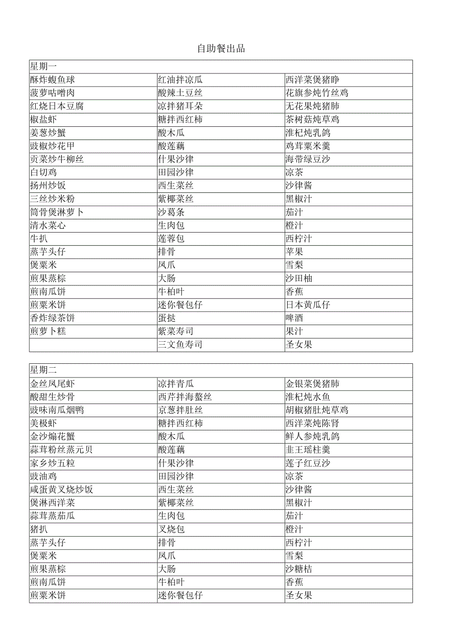 自助餐出品.docx_第1页