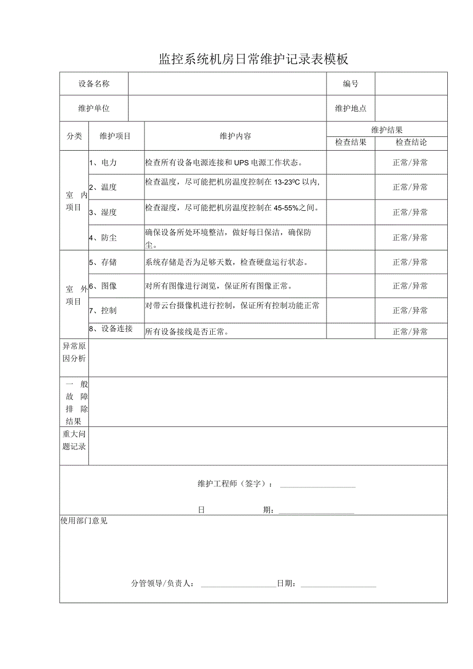 监控系统机房日常维护记录表模板.docx_第1页