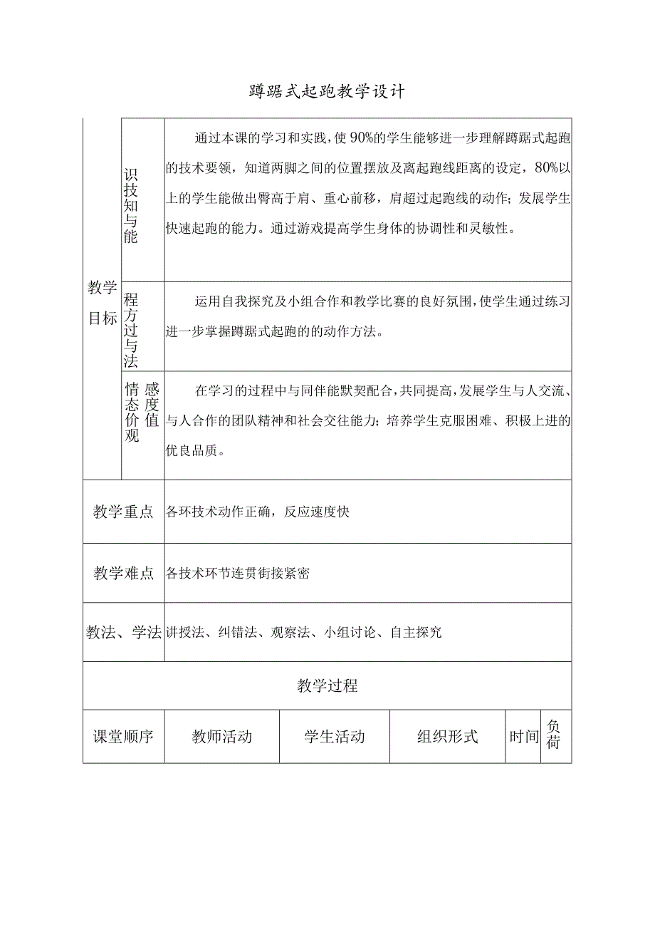 蹲踞式起跑（教学设计）体育.docx_第1页