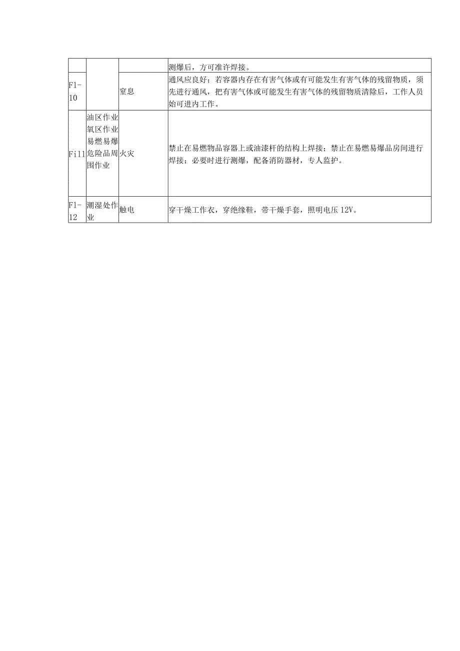 电焊作业危险因素分析预测及安全技术措施.docx_第2页