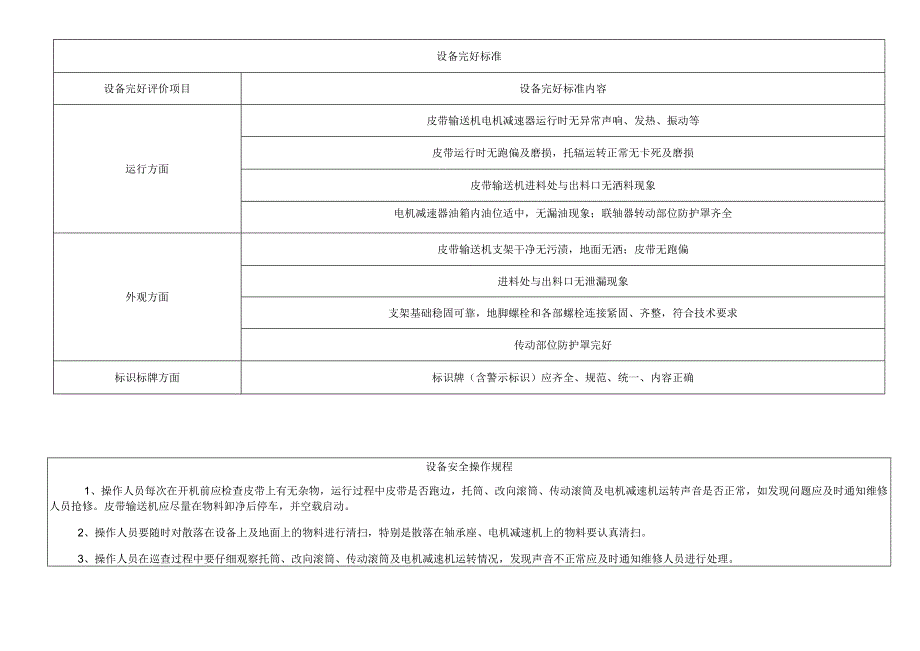 皮带给煤机.docx_第2页