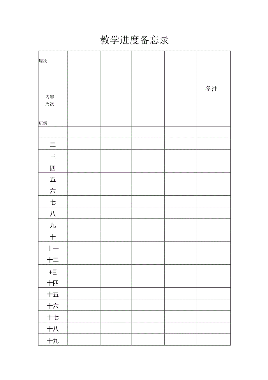 教学进度备忘录模板.docx_第1页