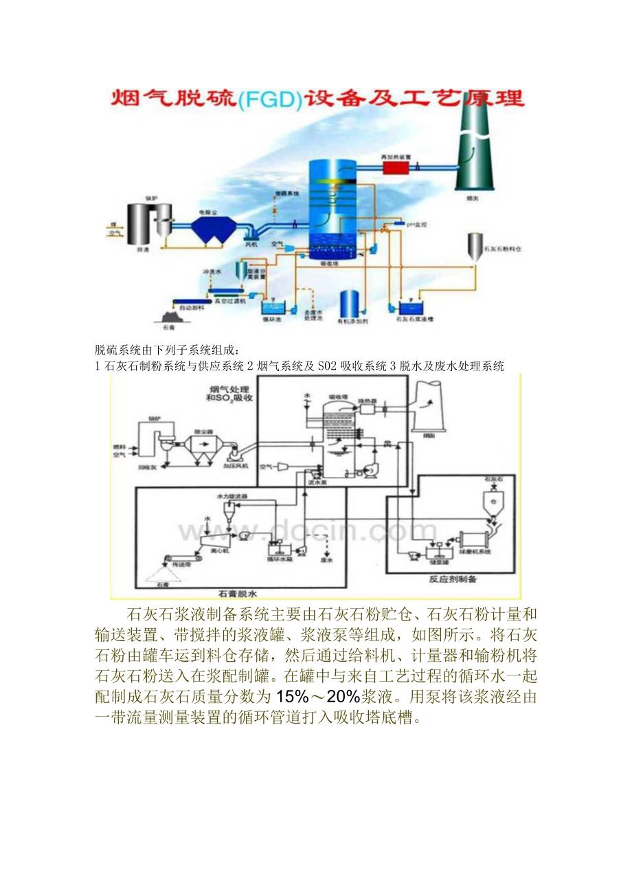 石灰石石膏湿法脱硫工艺流程（整理）.docx_第1页