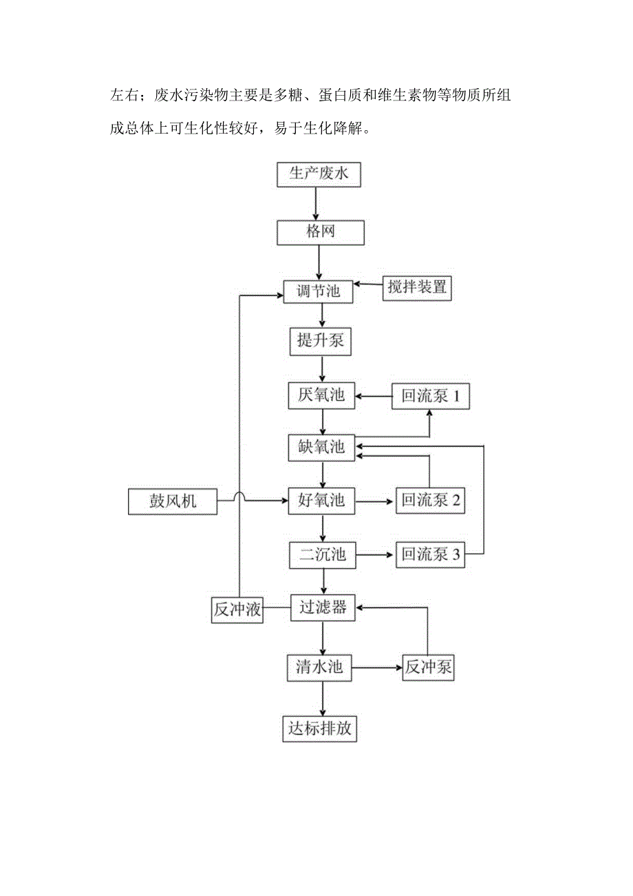 泰奇废水处理操作规程.docx_第3页