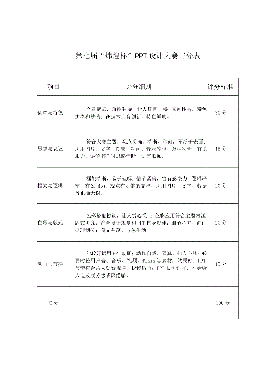 第七届“炜煌杯”PPT设计大赛附件.docx_第1页