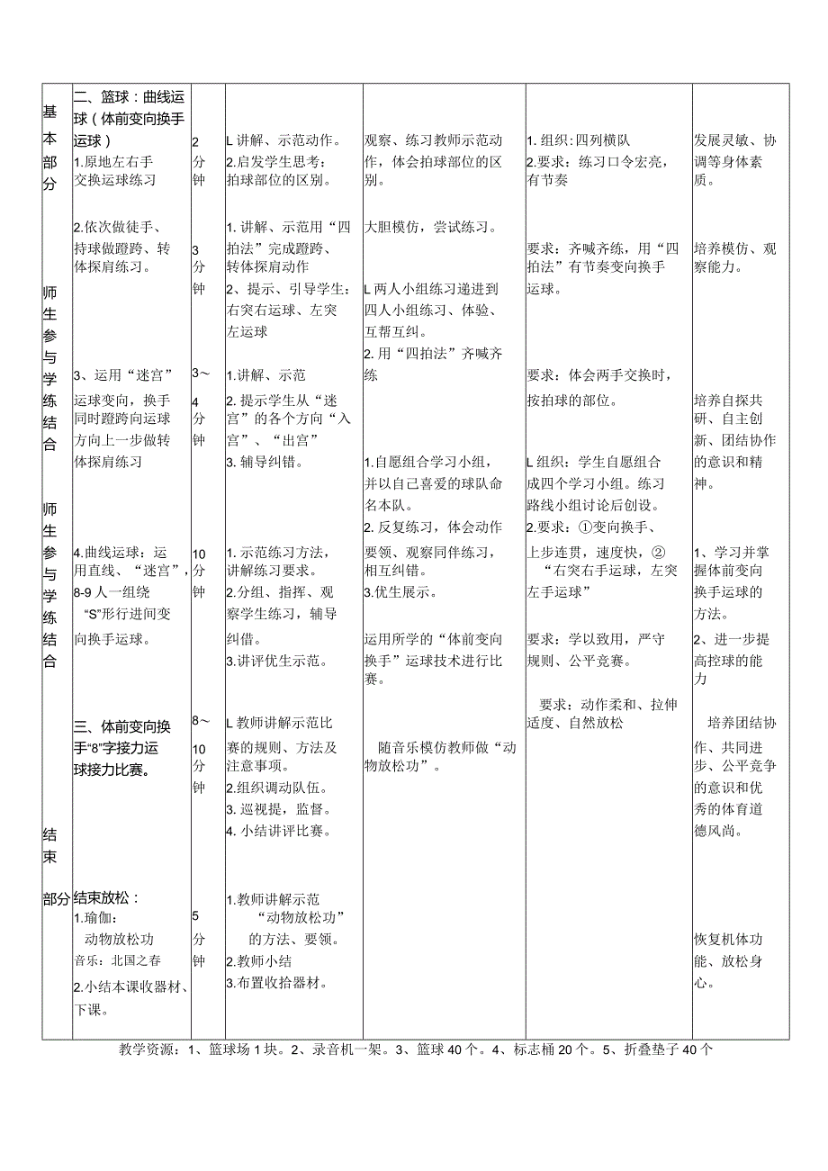 篮球的体前变向换手运球 教案.docx_第2页