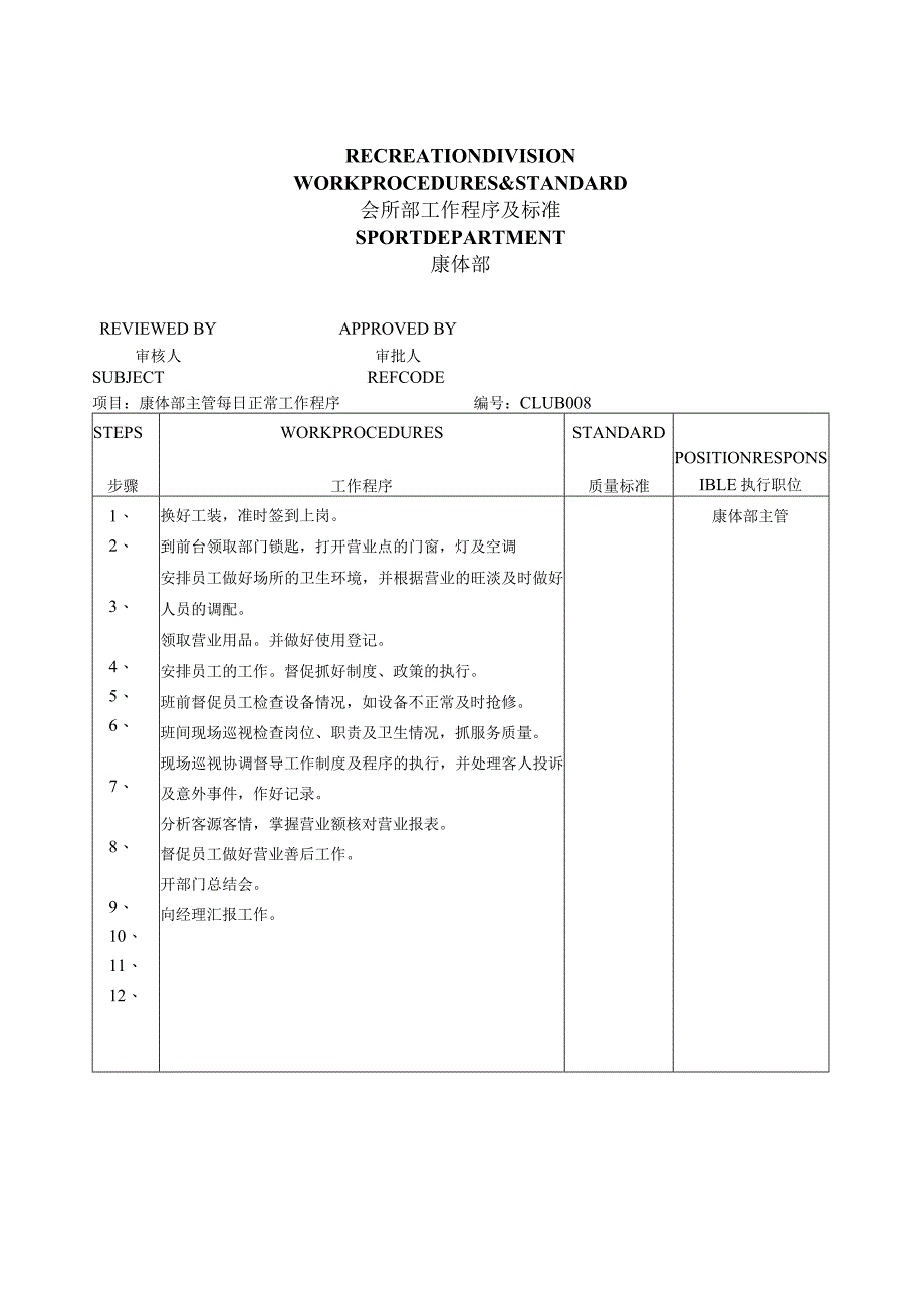 酒店会所工作程序及标准.docx_第2页