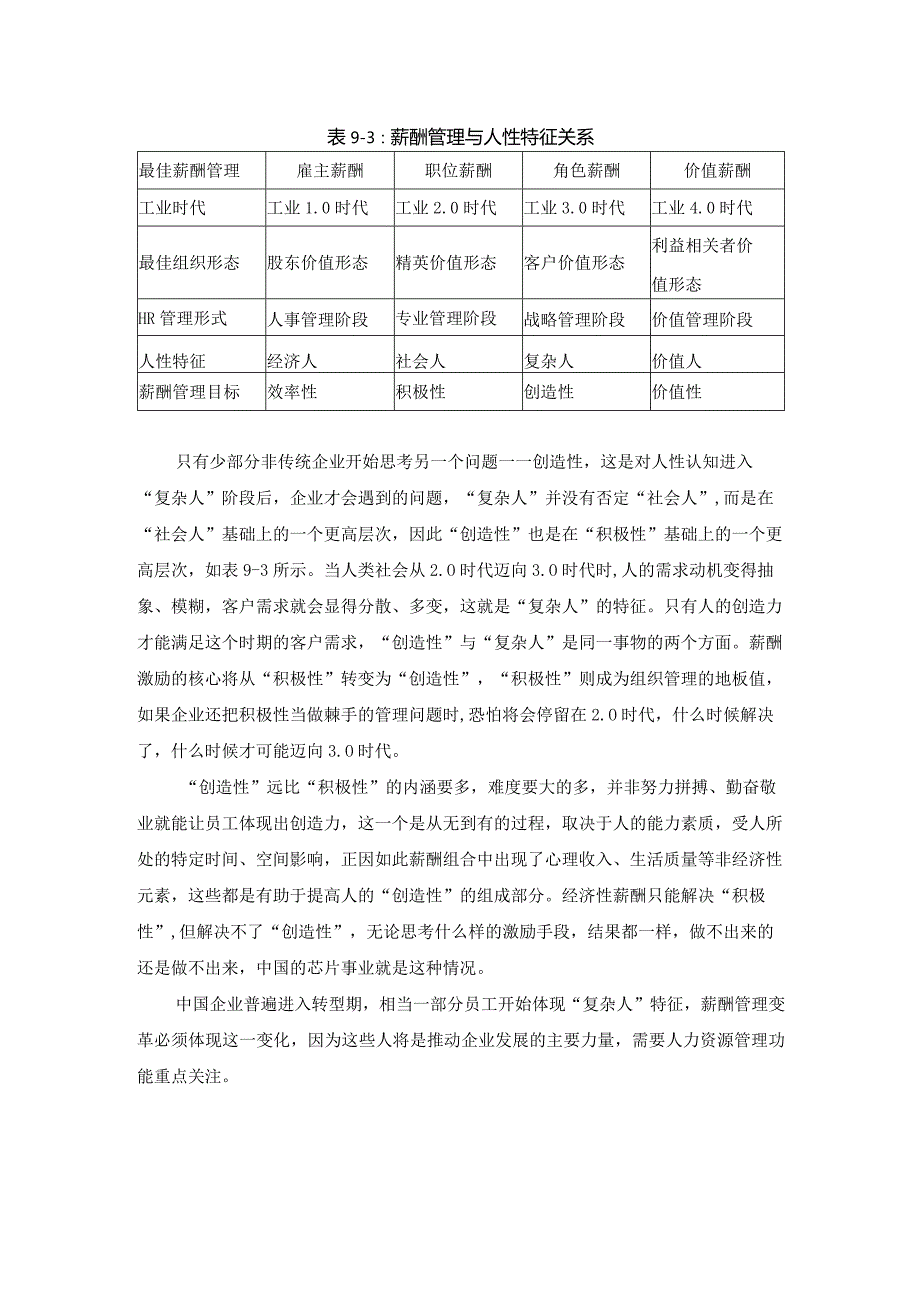 薪酬激励的目标不再是积极性而是创造力（杨少杰）.docx_第2页