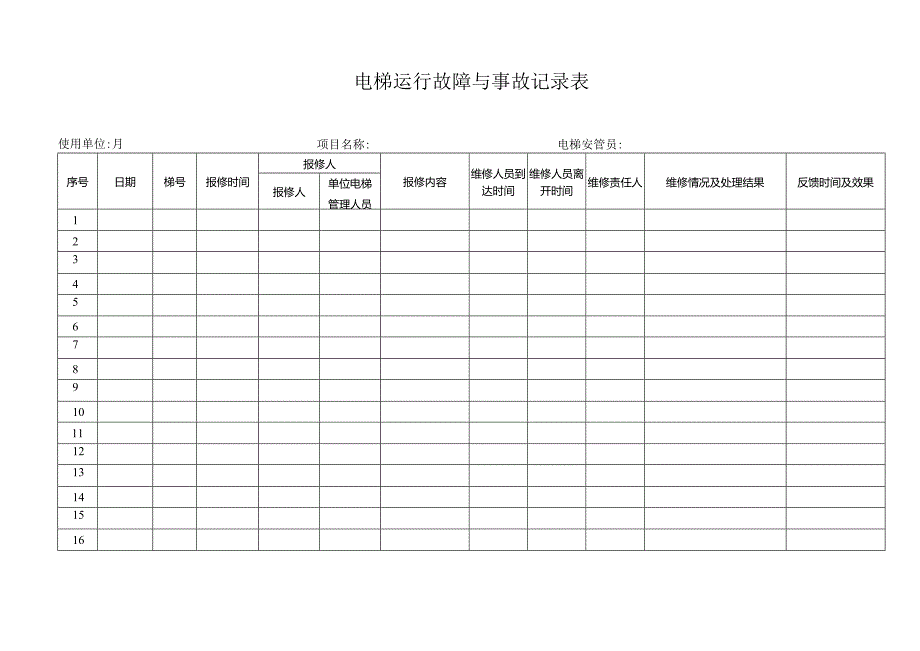 电梯运行故障与事故记录表.docx_第1页