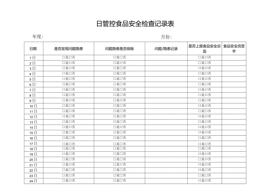 食品安全检查日管控周排查调查统计表.docx_第1页