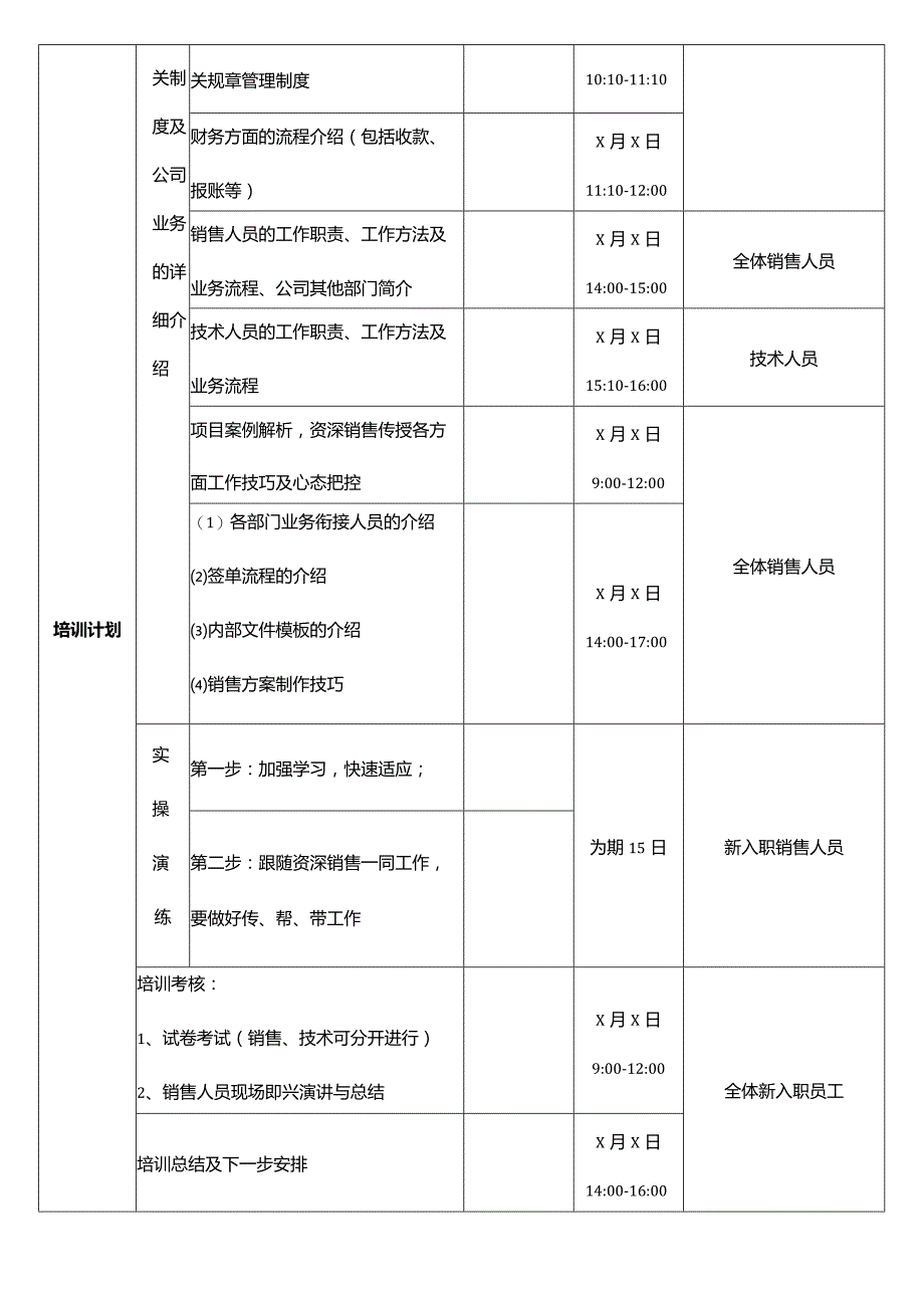 销售人员培训计划.docx_第2页