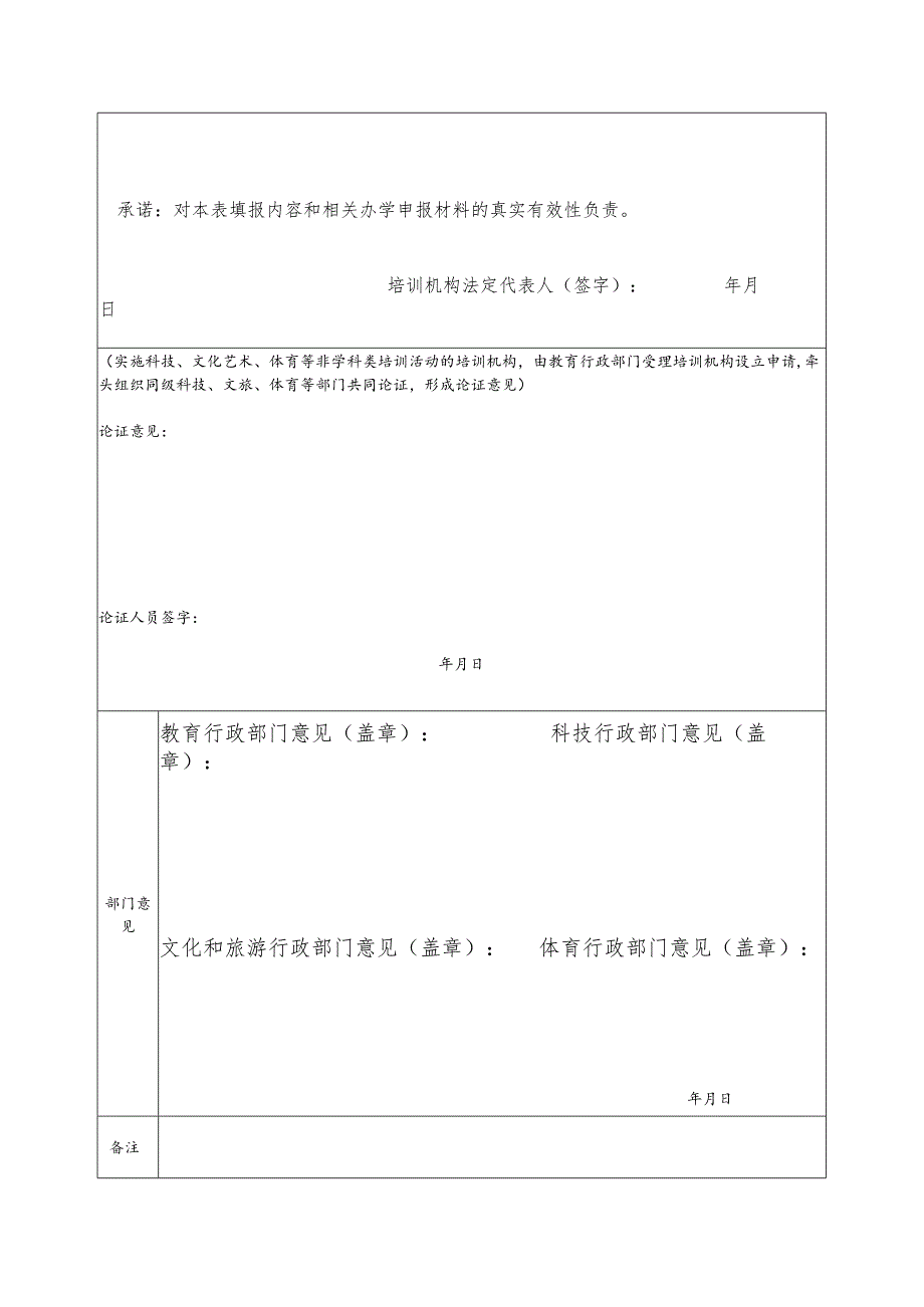 辽宁省非学科类校外培训机构设立申请登记表.docx_第2页