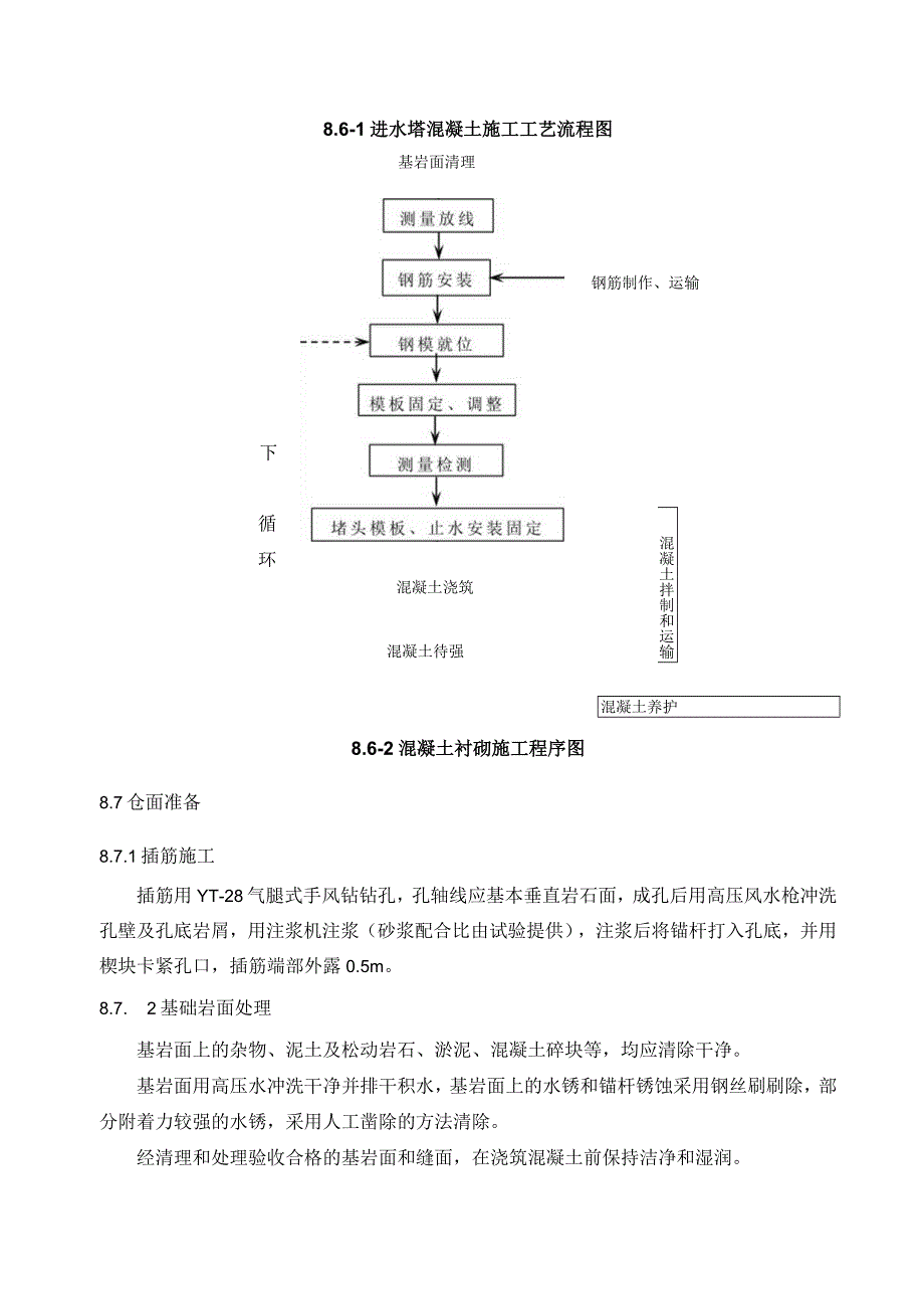 混凝土施工方法.docx_第3页