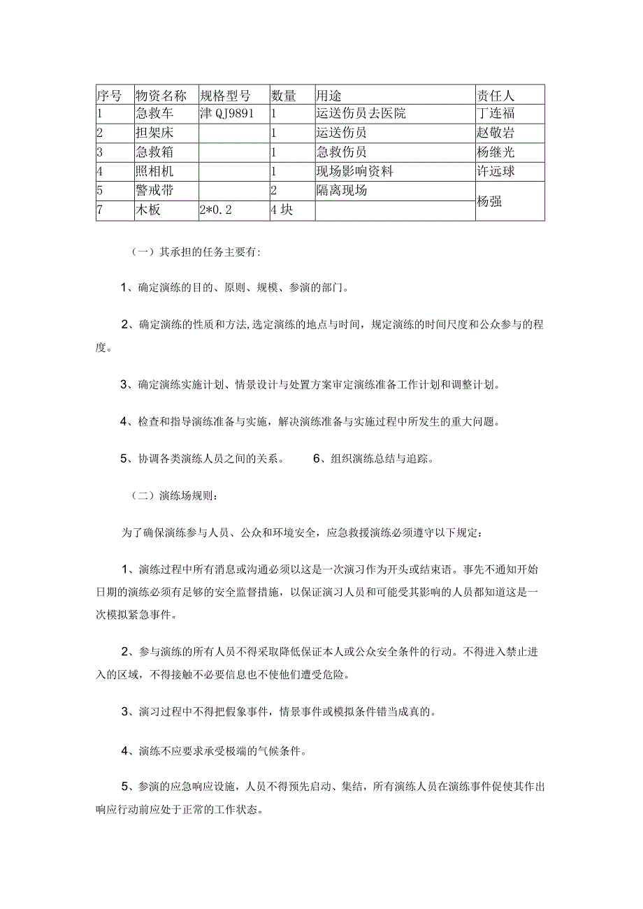 高空坠落应急演练策划.docx_第2页