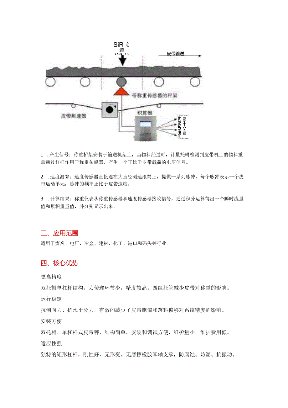 海鼎HD-ICS-17B型皮带秤.docx_第2页