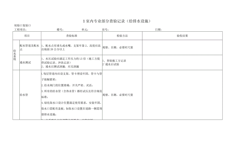 物业承接查验标准(附全套表格).docx_第2页