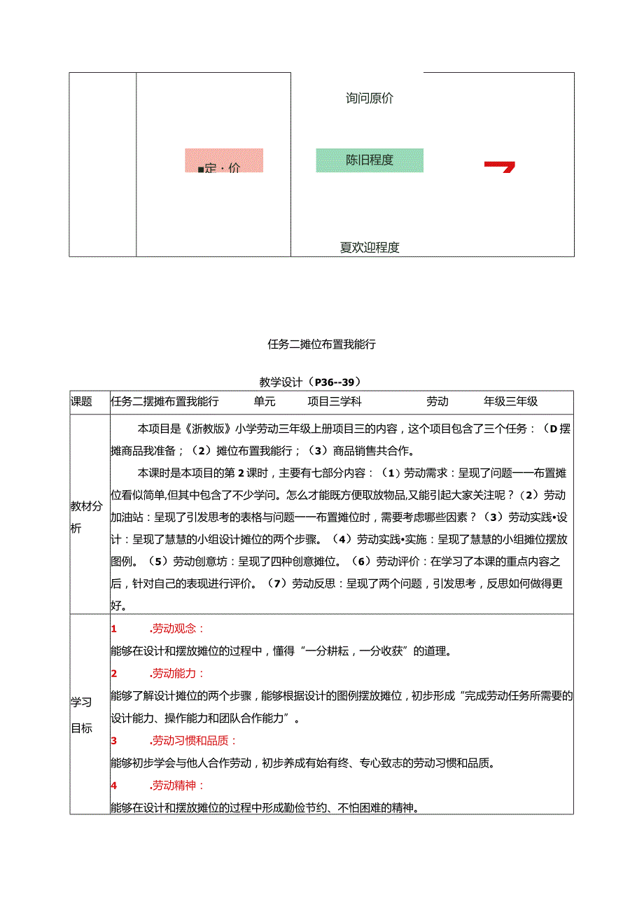 浙教版小学劳动三年级上册《项目三出谋划策一起来——跳蚤市场我组织》教案.docx_第3页