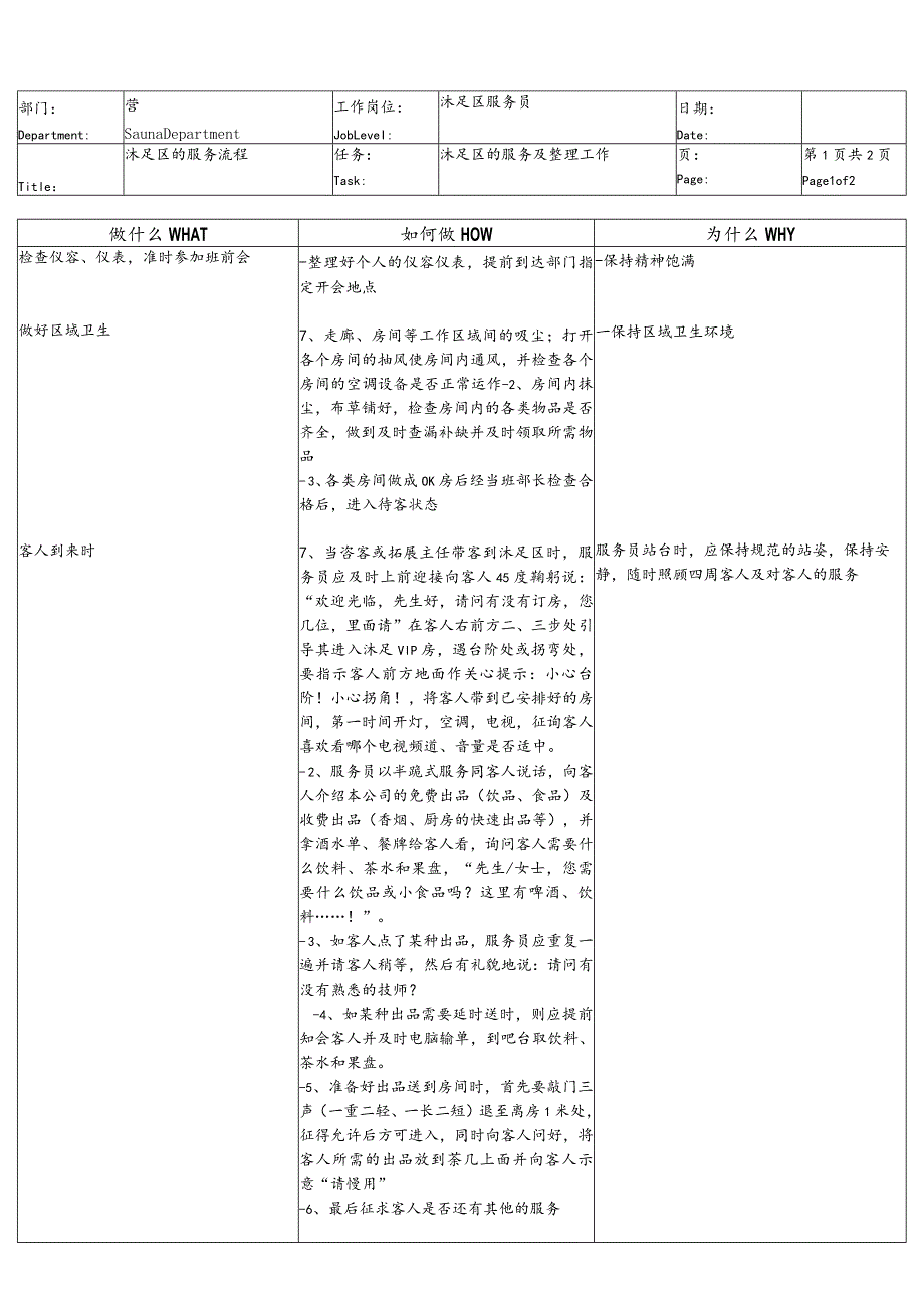 沐足区服務員的流程.docx_第1页