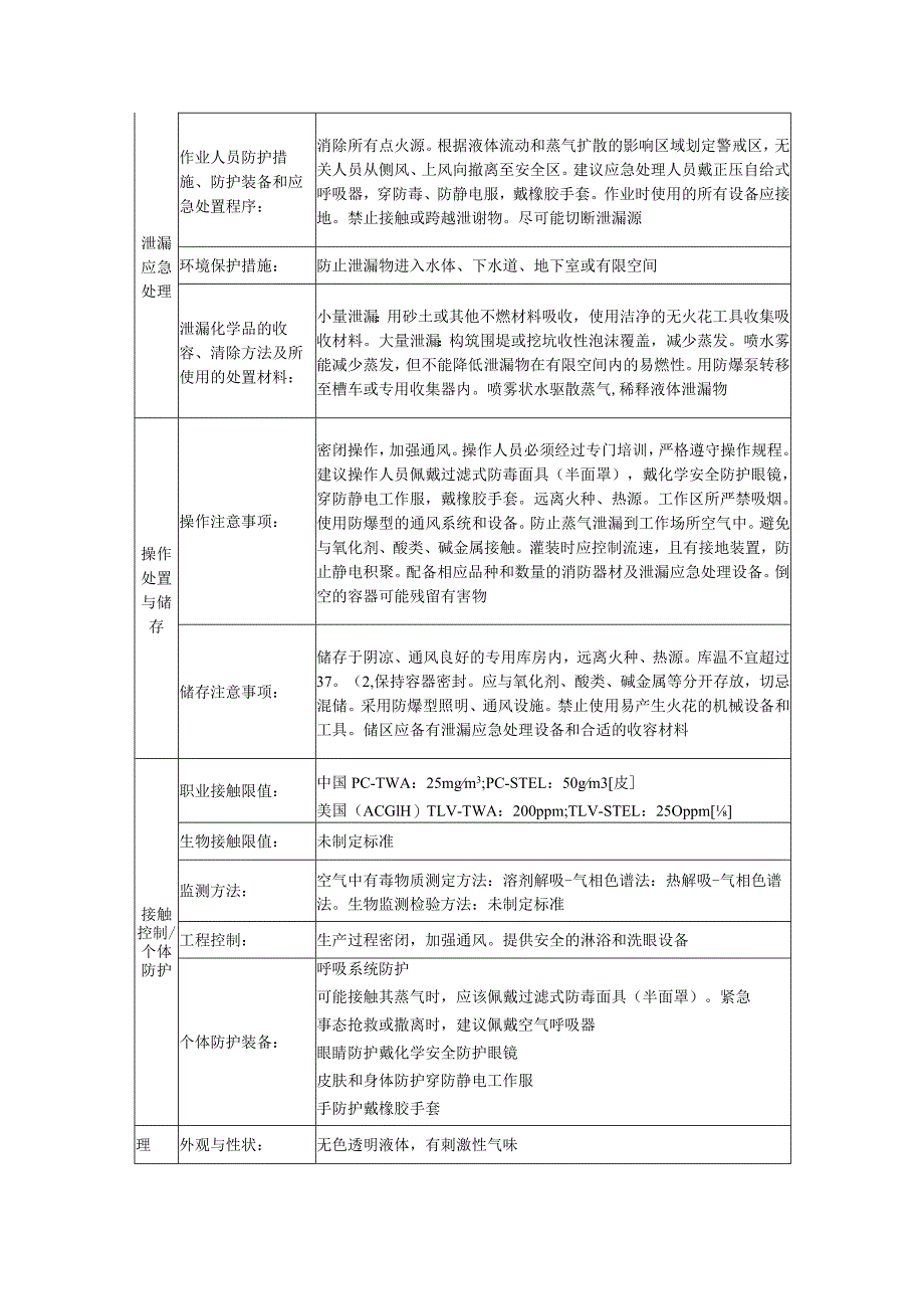 甲醇的安全技术说明书.docx_第3页