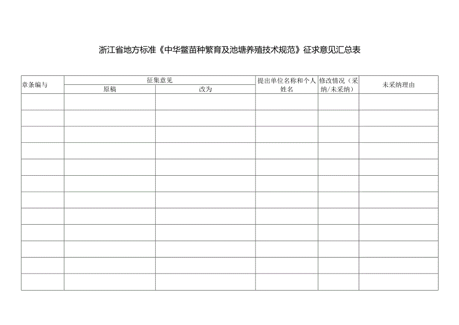 浙江省地方标准《中华鳖苗种繁育及池塘养殖技术规范》征求意见汇总表.docx_第1页