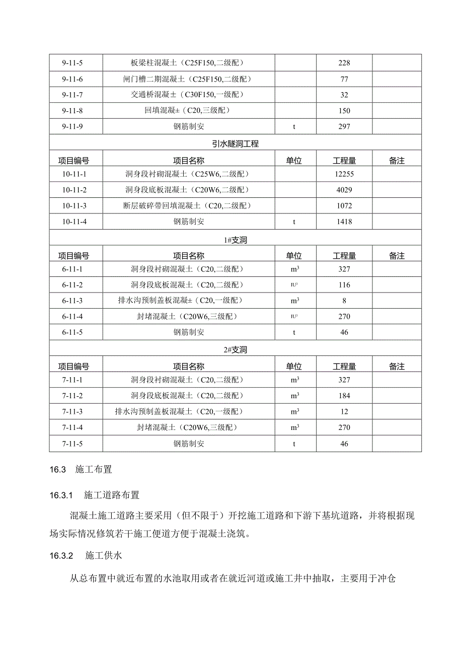 混凝土工程方案.docx_第3页