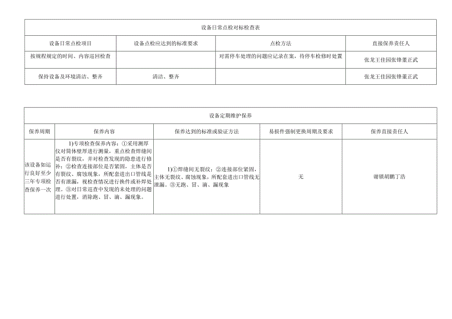 硝酸铵加热器.docx_第3页