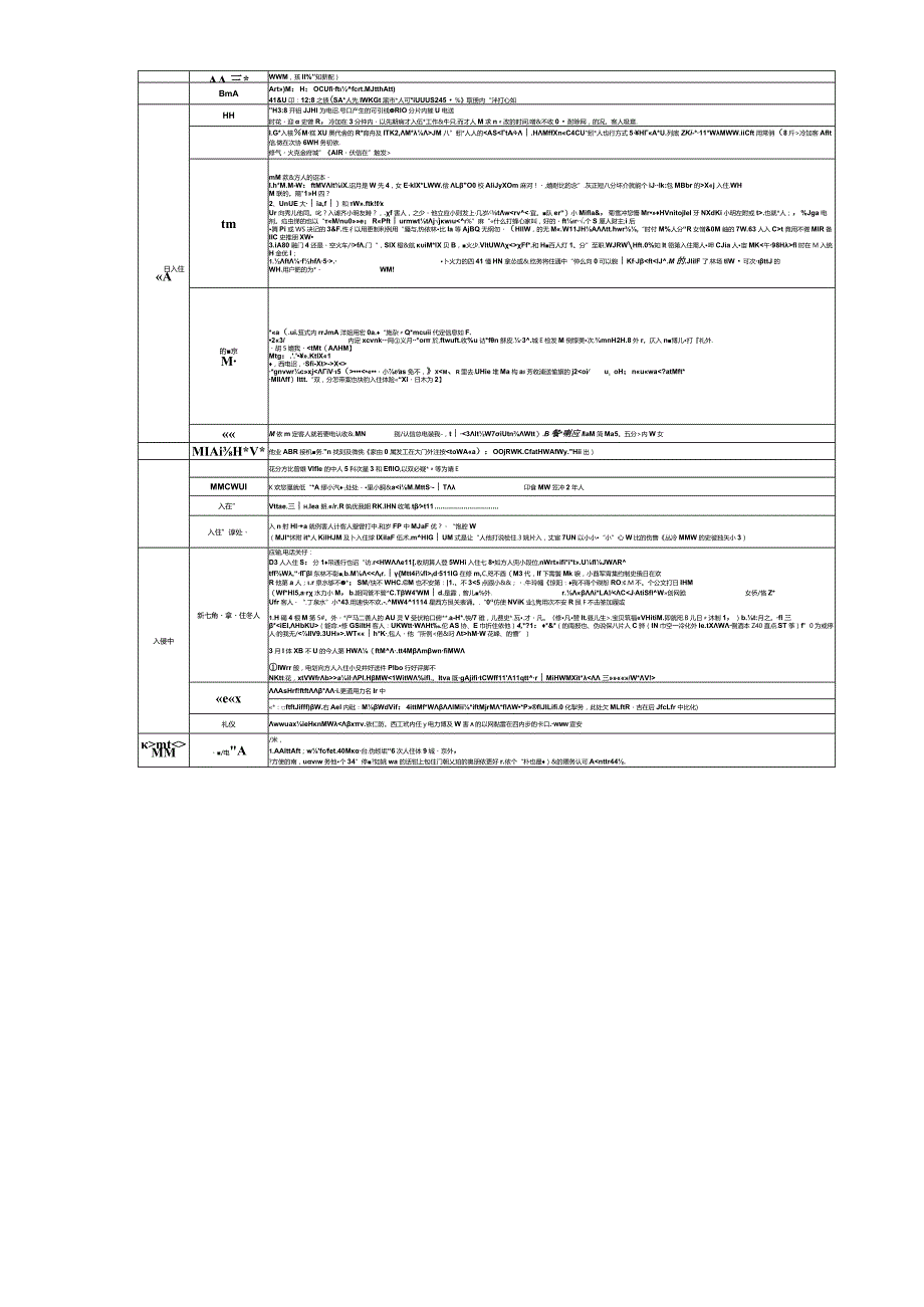 酒店好评转化话术1-1-10.docx_第1页