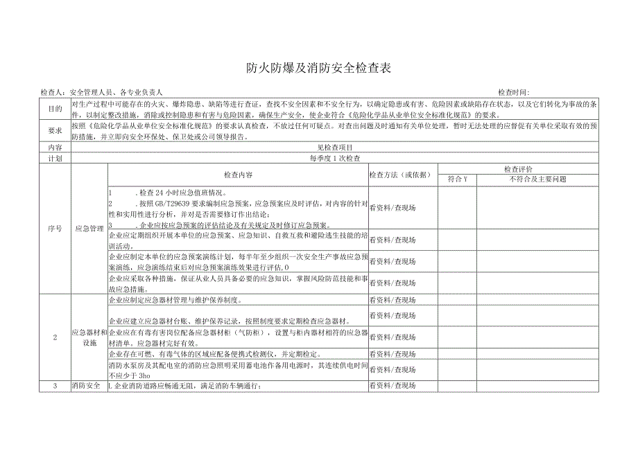 防火防爆消防专项安全检查表.docx_第1页