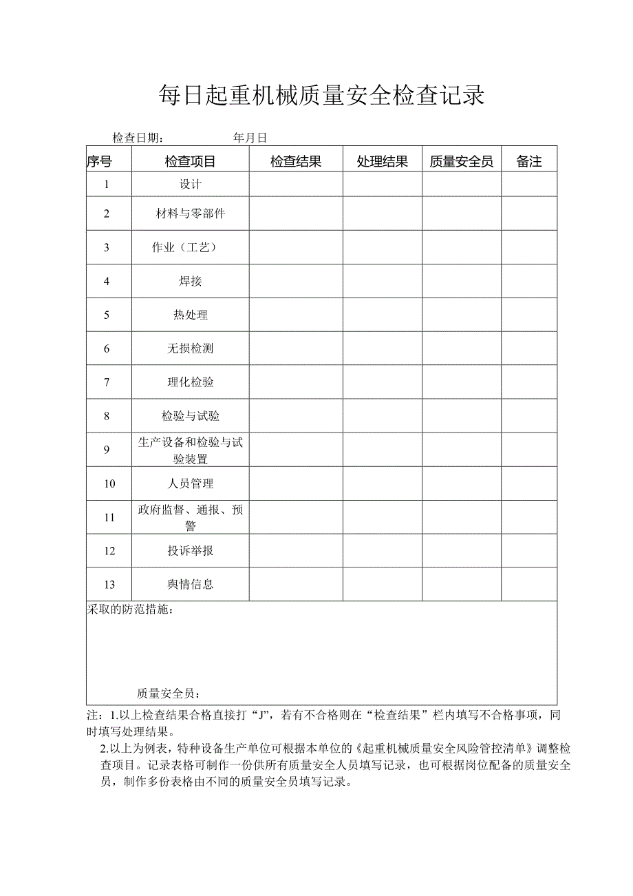 起重机械质量日检查、周排查、月调度记录表（汇总）.docx_第1页