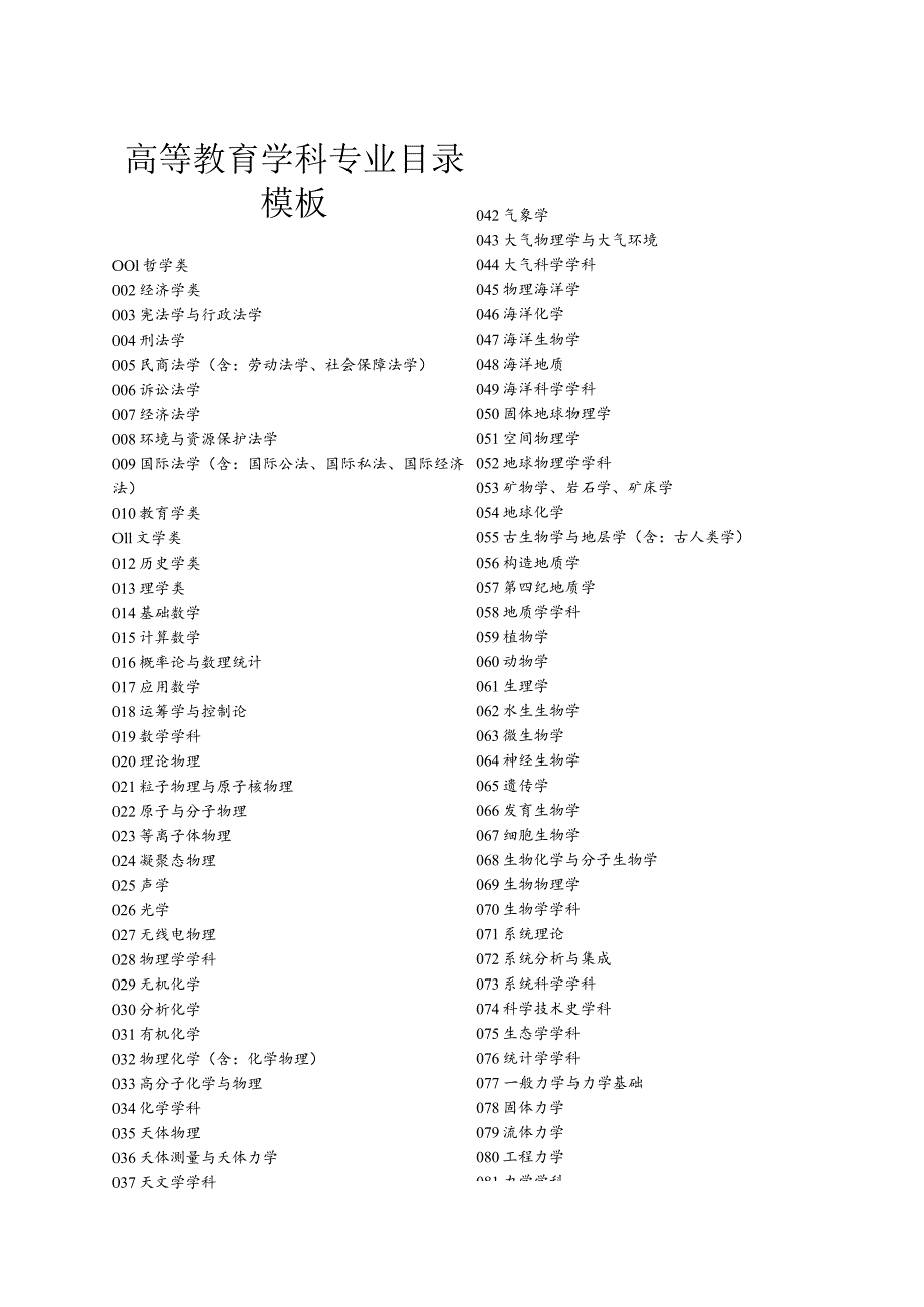 高等教育学科专业目录模板.docx_第1页