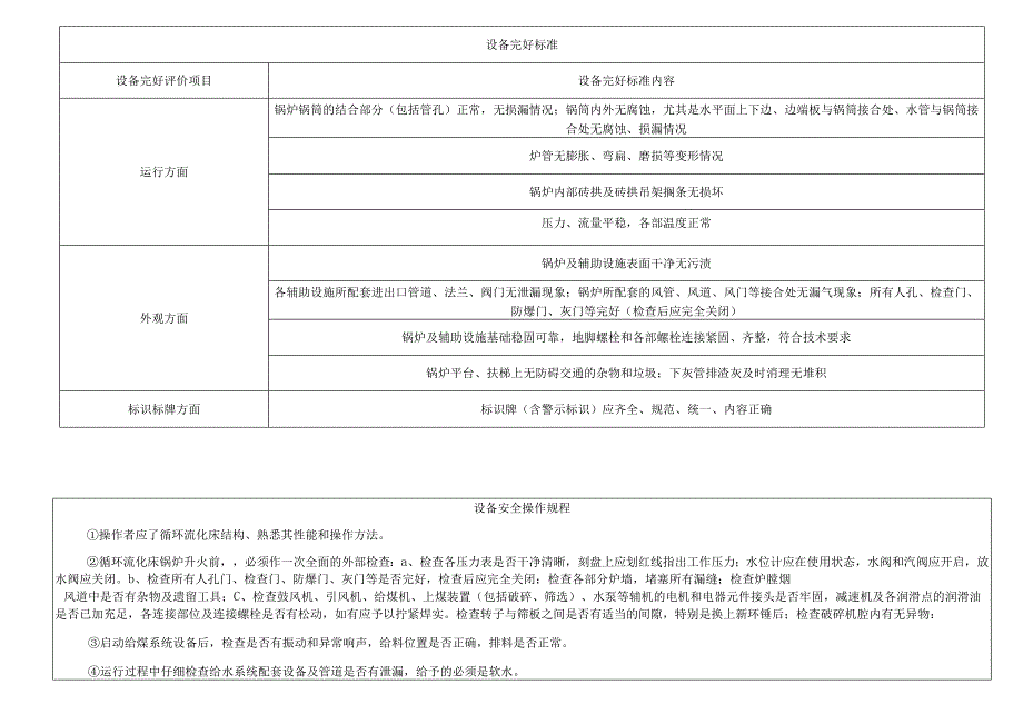 过热蒸汽锅炉.docx_第2页