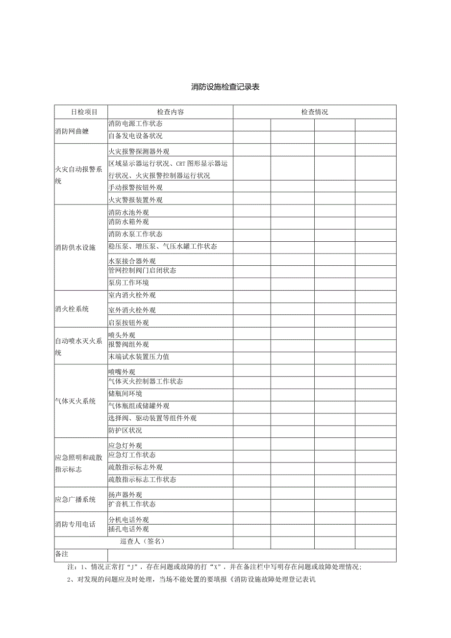 消防设施检查记录表.docx_第1页