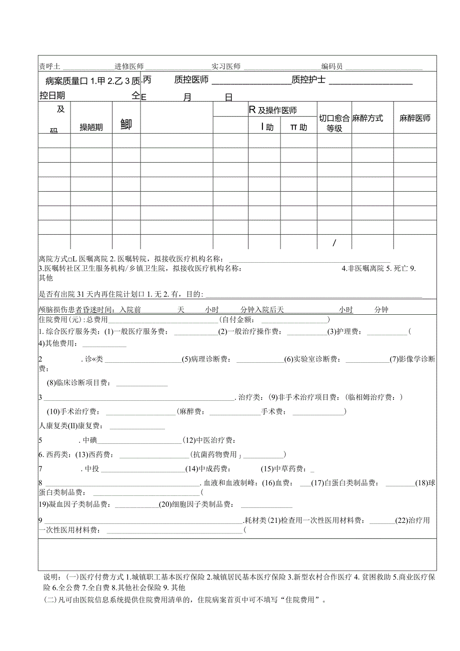 美容外科住院病历1-2-10.docx_第3页