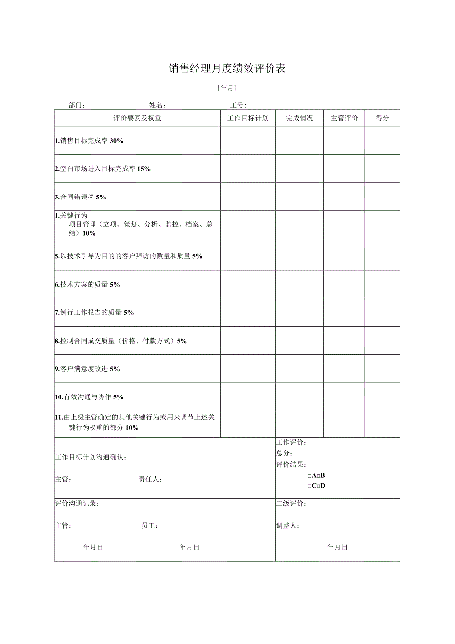 销售经理月度绩效评价表.docx_第2页