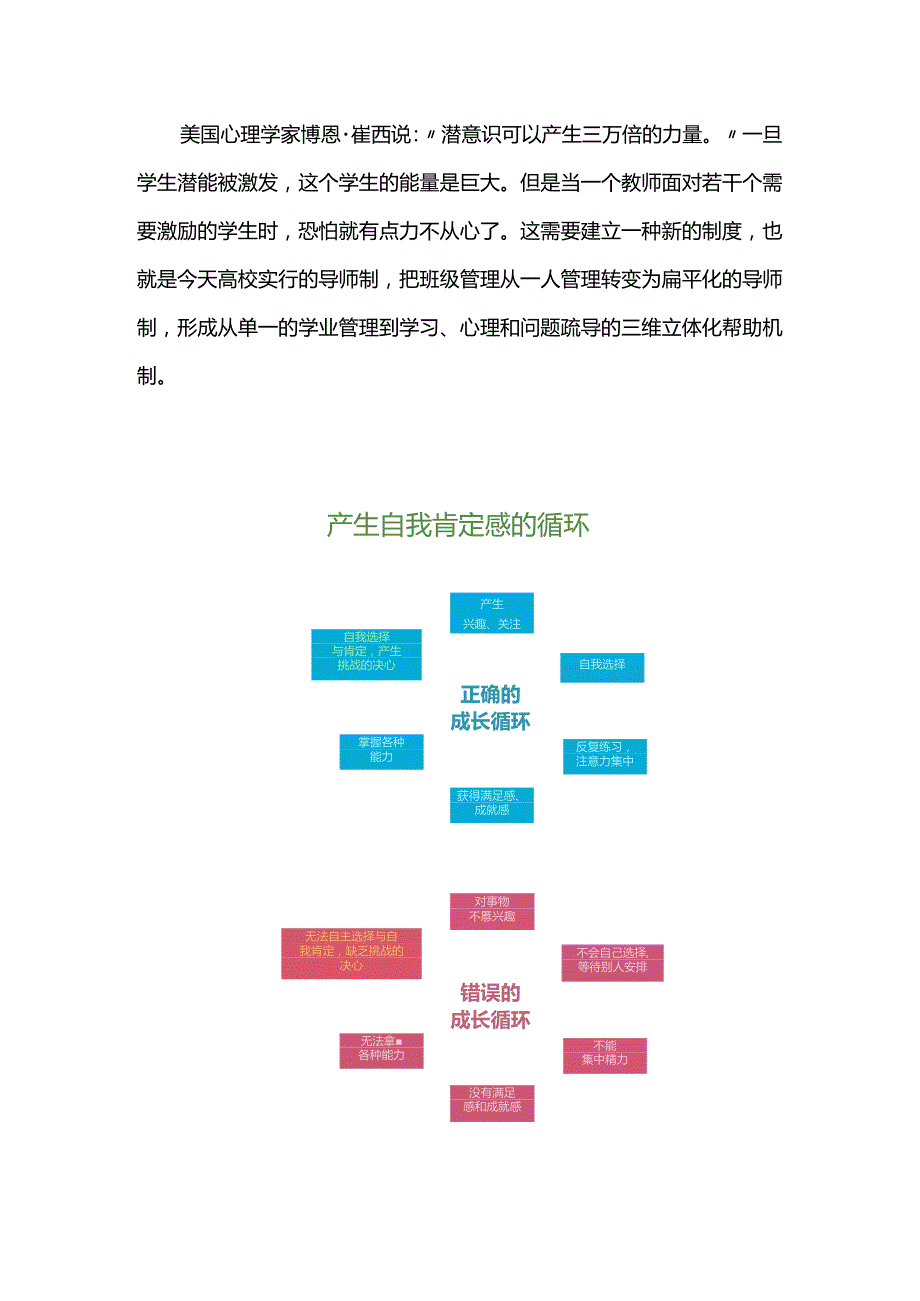 激发学生的潜能需要注意什么.docx_第3页