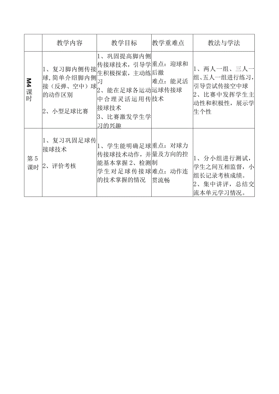 足球传接球教案.docx_第2页