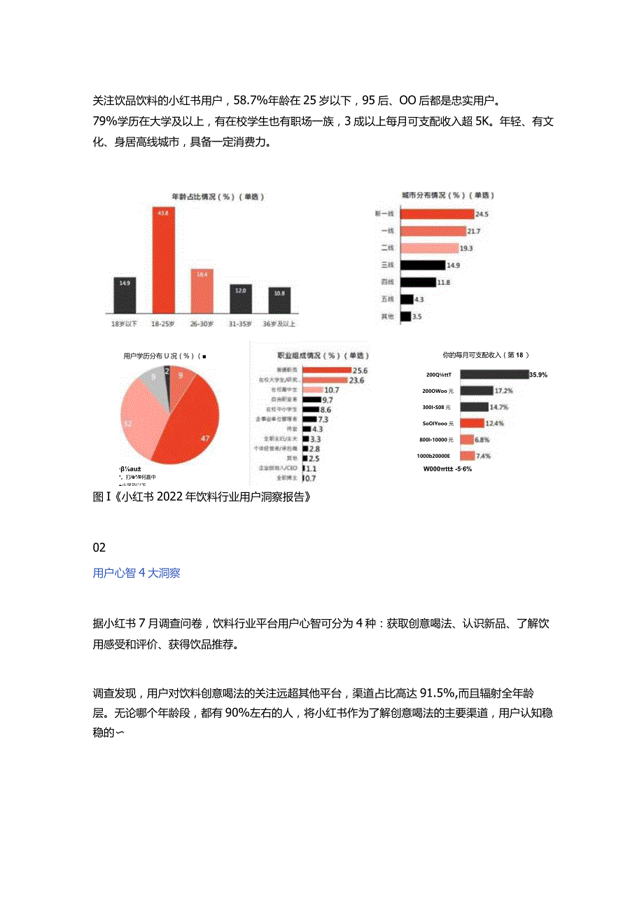 解读小红书《2022年饮料行业用户洞察报告》.docx_第3页