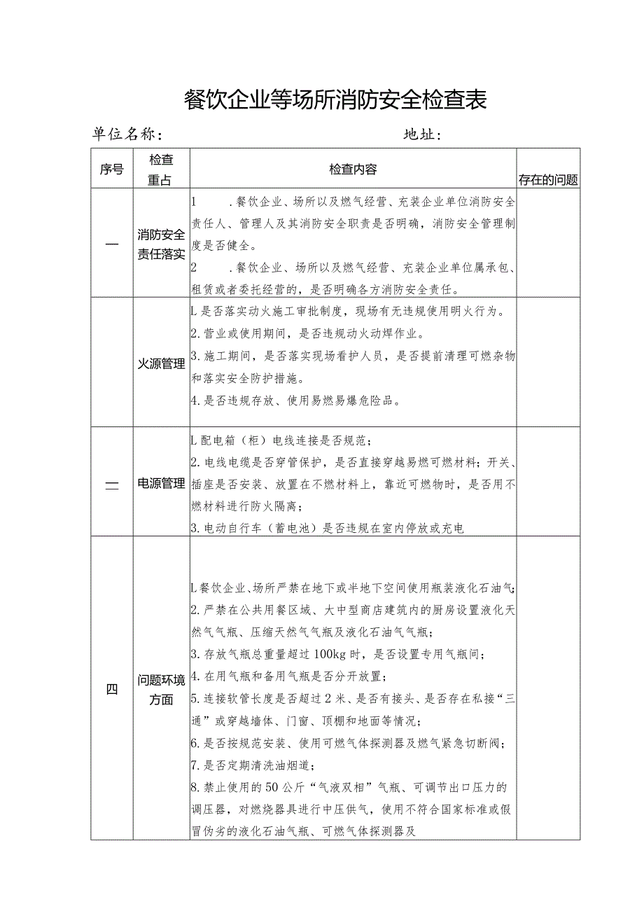 餐饮企业等场所消防安全检查表.docx_第1页