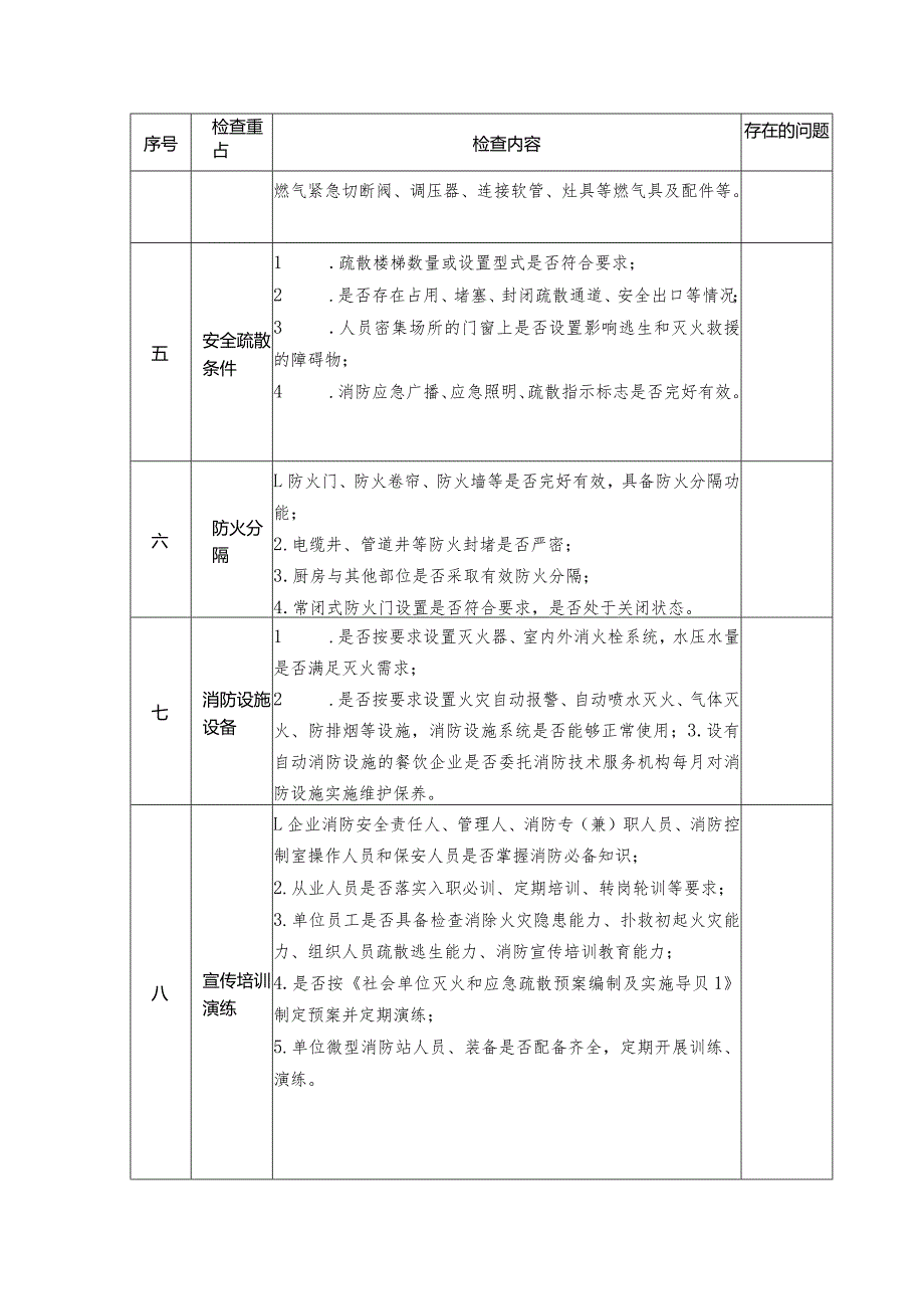 餐饮企业等场所消防安全检查表.docx_第2页